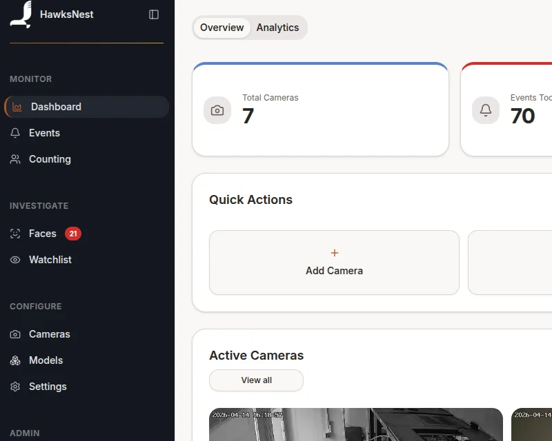 Hawks Nest dashboard with camera and event totals, quick actions and live camera feeds