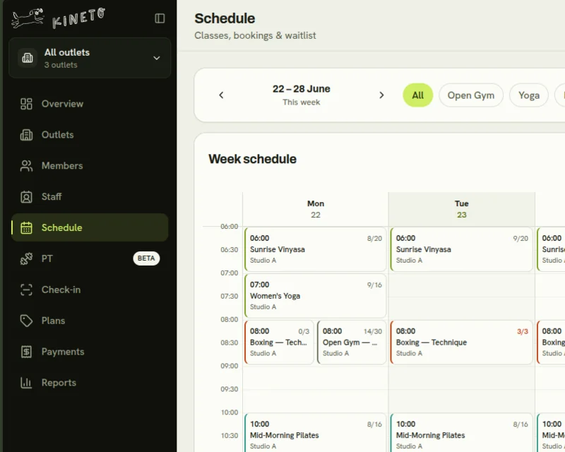 Kineto week schedule with classes, bookings and capacity across studios